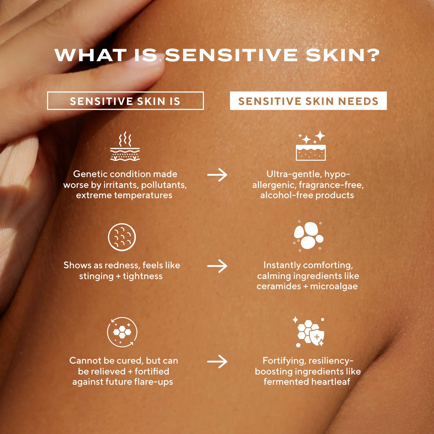 673700_Sensitive_Skin_Collection_PDP_Clinical_Note